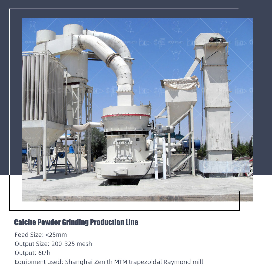 ZENITH LM1900 automatic control system for diatomite grinding plant